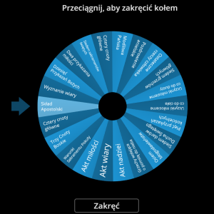 Losowanie modlitw Małego Katechizmu