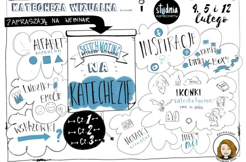 szkolenia dla katechetów online