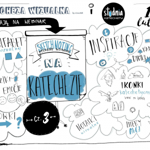 szkolenia dla katechetów online