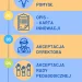 innowacja pedagogiczna na katechezie