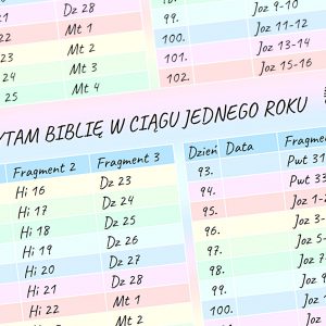 pomoce katechetyczne do pobrania - roczny plan czytania Biblii