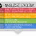 szkolenia dla katechetów online