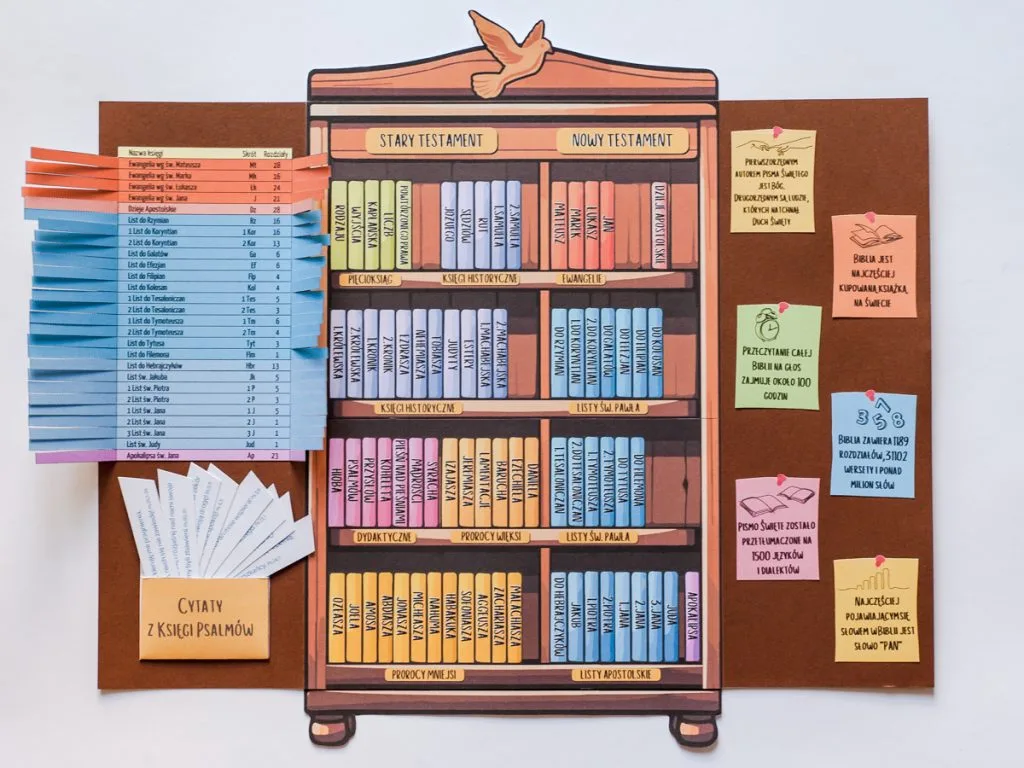 biblijny lapbook 