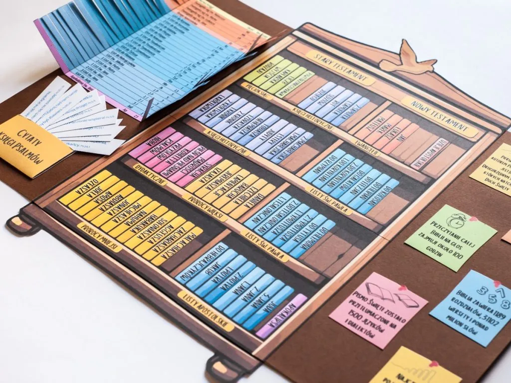 lapbook Pismo Święte