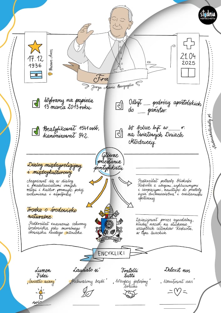 Papież Franciszek | Infografika i karty pracy