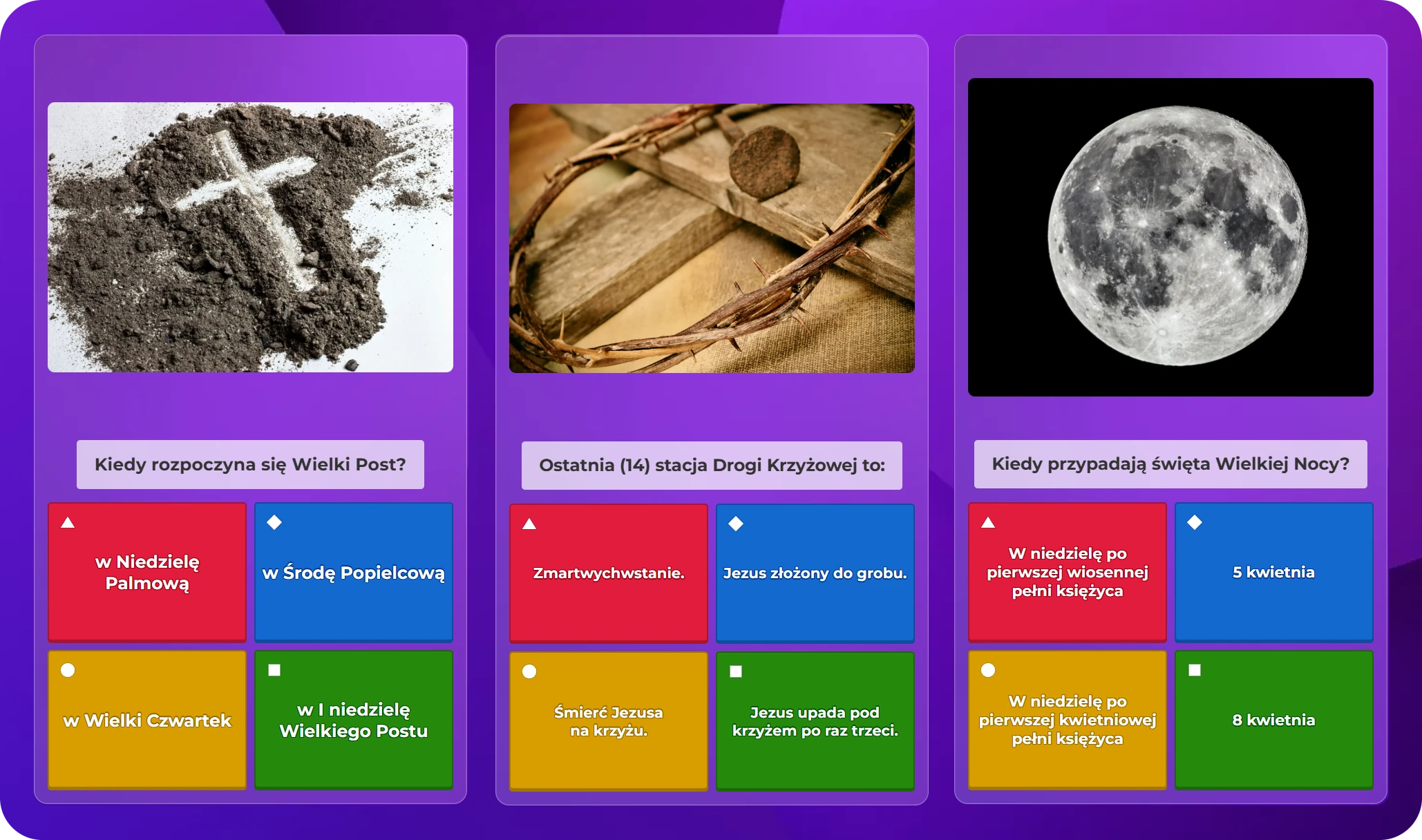Quizy Kahoot o Wielkim Poście – interaktywne materiały do lekcji religii i katechezy parafialnej dla uczniów