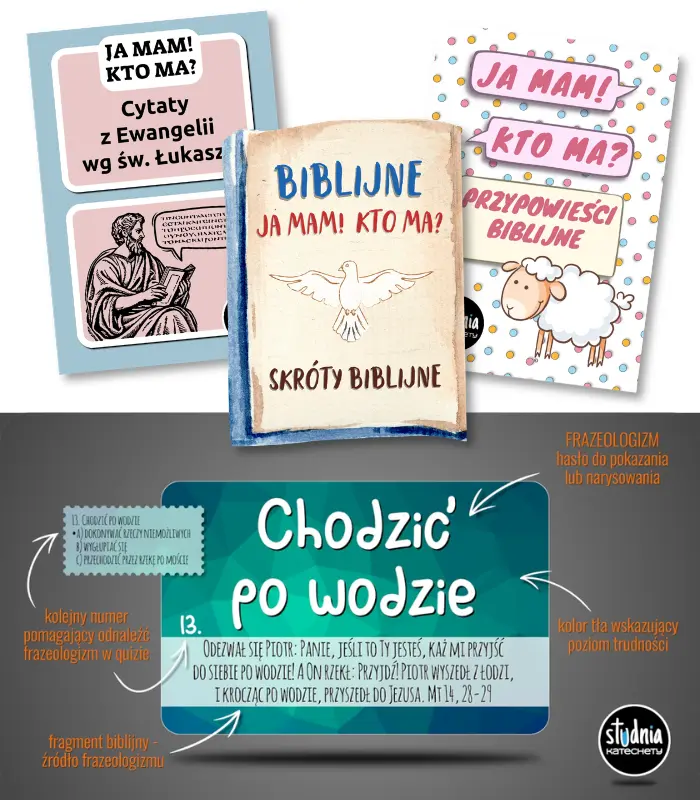 Gry religijne biblijne na Tydzień Biblijny 2026 – kalambury, Ja mam kto ma, Ewangelia wg św. Łukasza