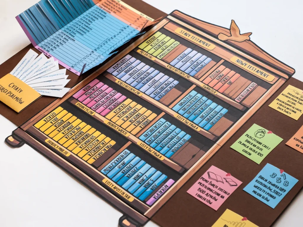 Lapbook Biblia Pismo Święte – interaktywna pomoc katechetyczna do druku