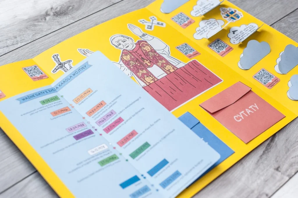 Lapbook Jan Paweł II do wydruku – kreatywna pomoc dydaktyczna na lekcje religii.