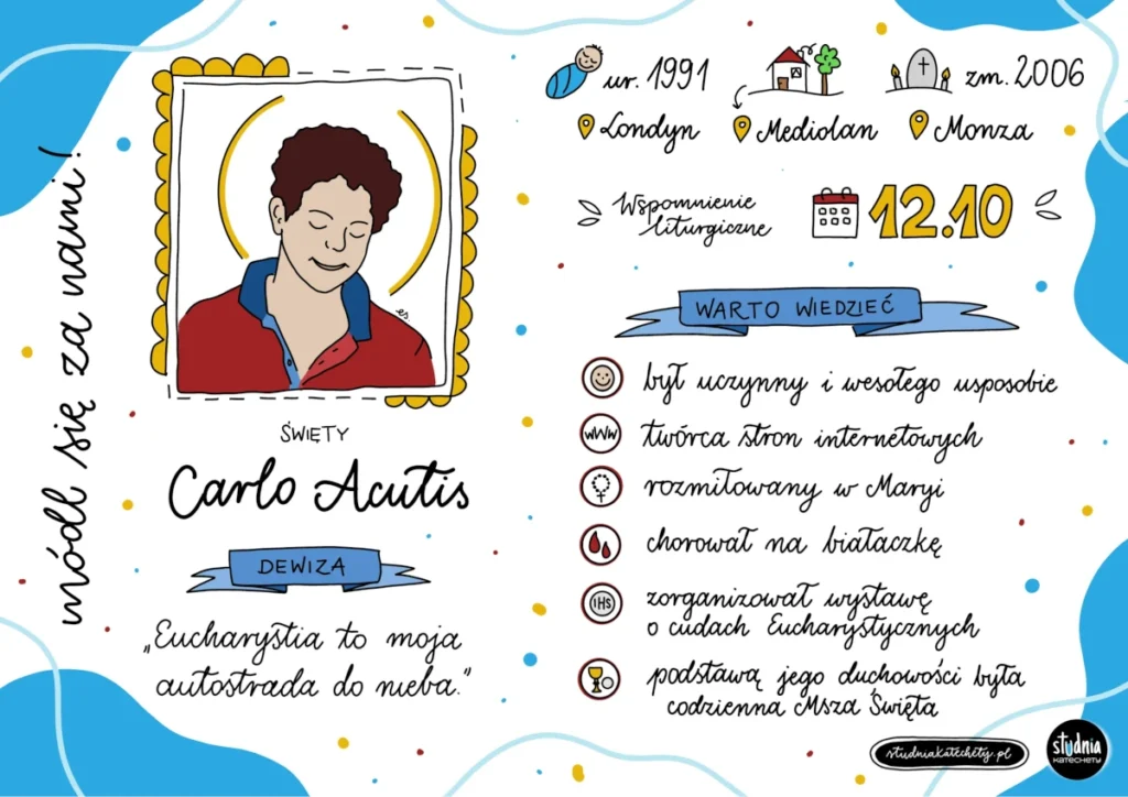 Święty Carlo Acutis – infografika na religię